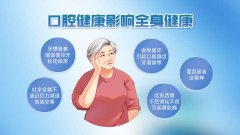 全国爱牙日丨植得口腔爱牙惠民行 让百姓省钱看好牙